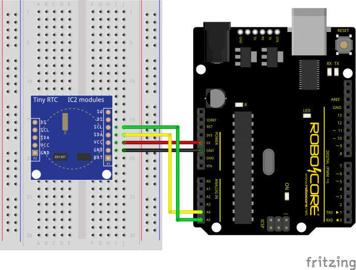 Conexao do RTC DS1307 com a  BlackBoard