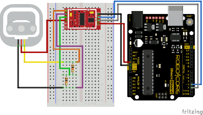 calibracao-software