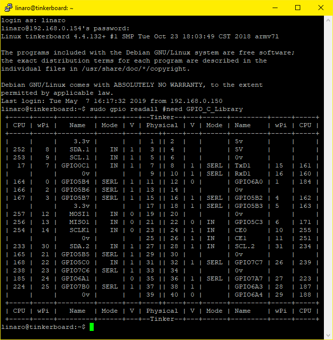 portas gpio