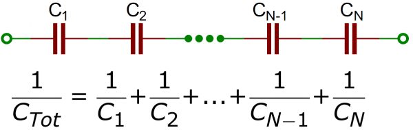 calc-cap-series