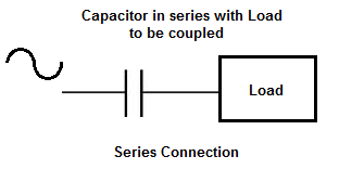 cap-coupling