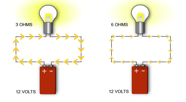 res-circuit