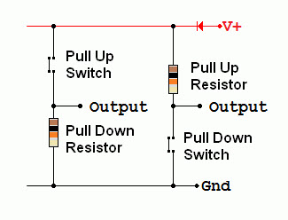 res-pullupdown