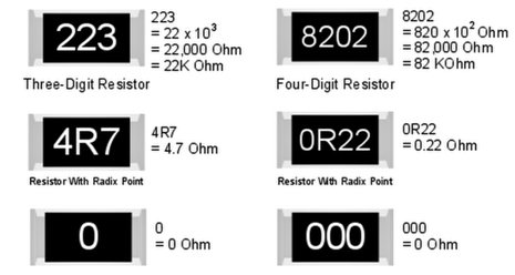 res-smd-table