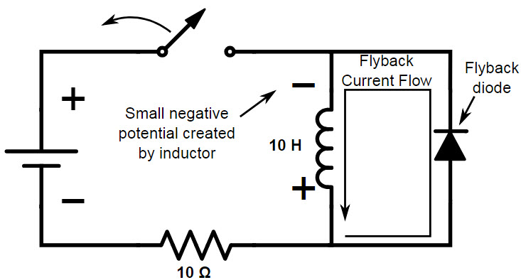 flyback1