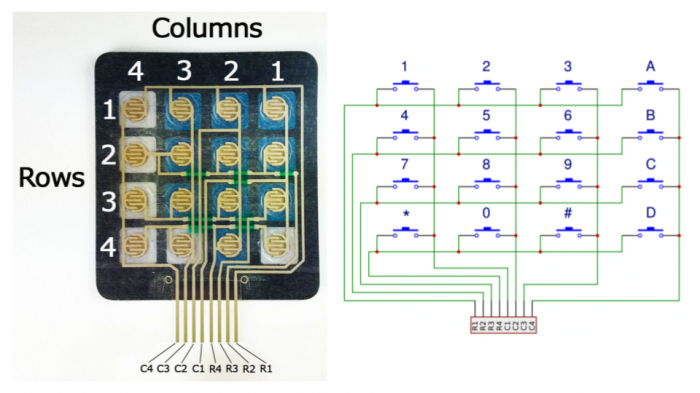 keypad-inside