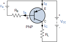 transistor-pnp-polarizado