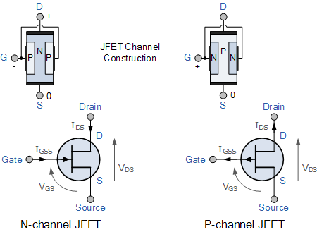 construcao-jfet