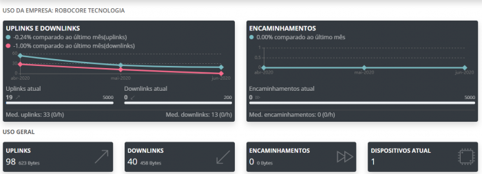 relatorio-geral