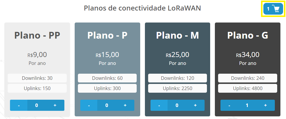 plano-adicionado-carrinho